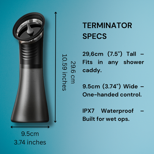 EarWax TERMINATORâ„¢