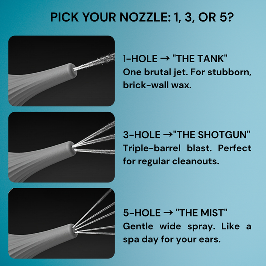 EarWax TERMINATOR™