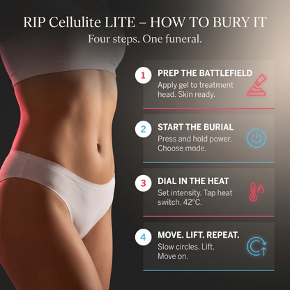 R.I.P. CELLULITE LITE