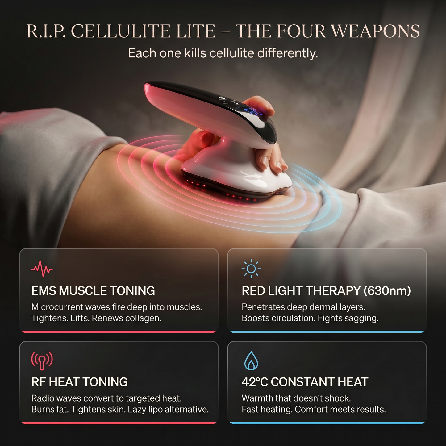 R.I.P. CELLULITE LITE
