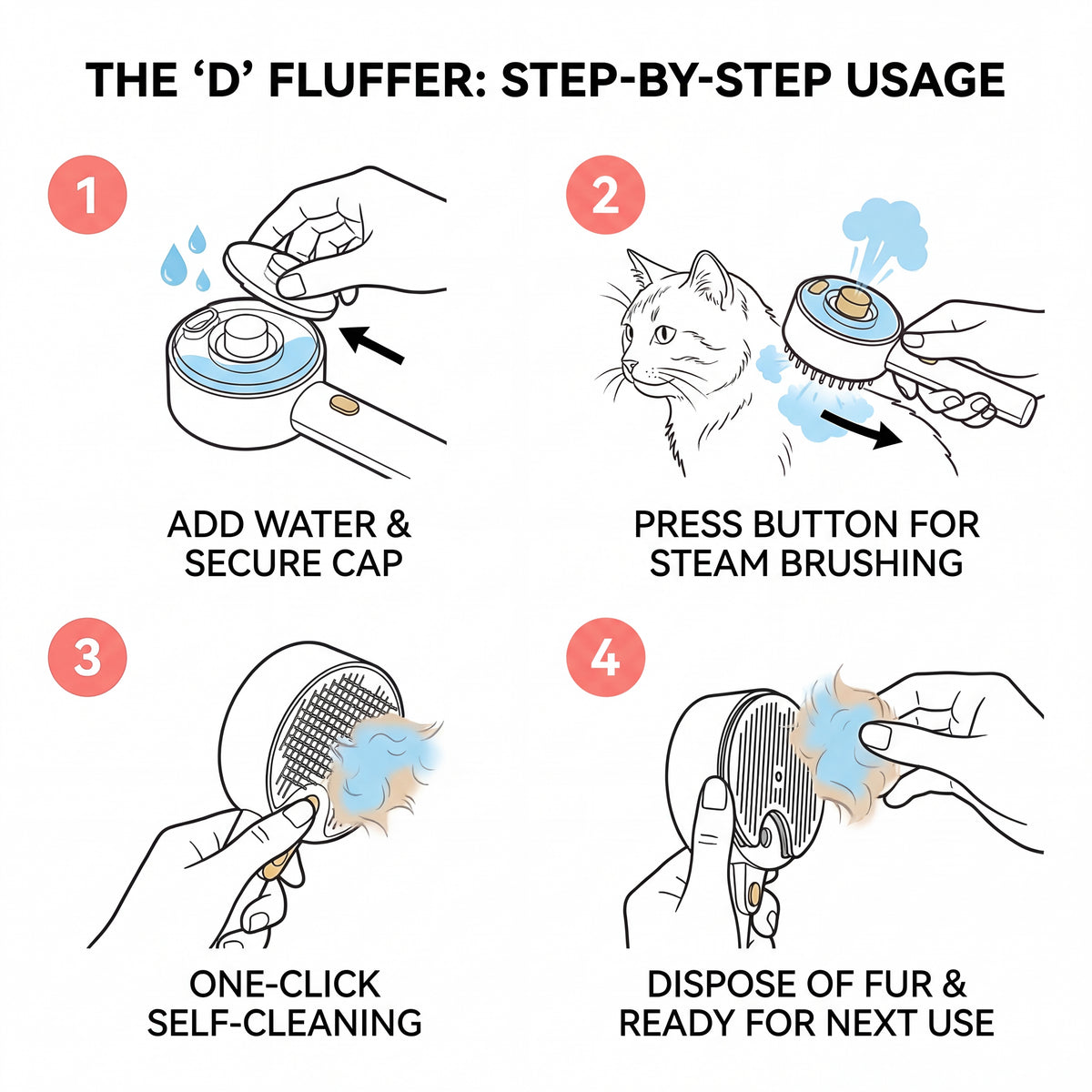 The 'D' Fluffer - Buy 1 Get 1 Free