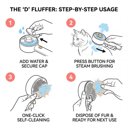 The 'D' Fluffer - Buy 1 Get 1 Free