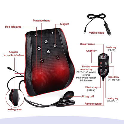 The ReCharge PAD – 5-in-1 Deep Tissue Massage Pillow with Heat